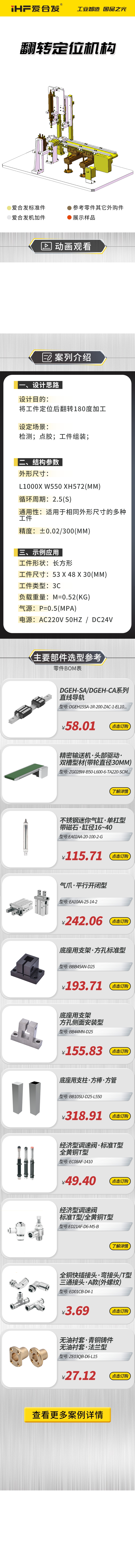 愛合發(fā)案例剖析：翻轉(zhuǎn)定位機(jī)構(gòu)！